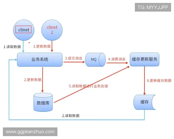 欧博官网登陆遇到问题怎么办,详细解决方案与常见问题解答